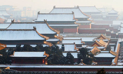 14 días Viajes del Patrimonio Mundial de China Ciudad Prohibida