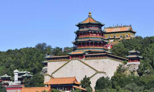 9 días Viajes de Kungfu Chino Palacio de Verano