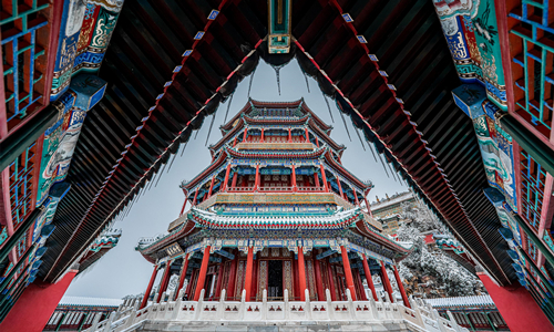 13 días Viajes a China Todo Incluido Palacio de Verano