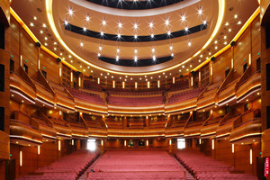 Gran Teatro del Gran Teatro de Shanghái