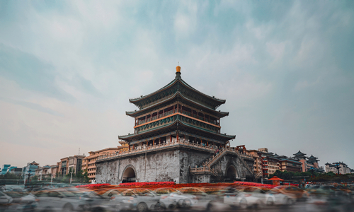 10 días Viajes Baratos a China Muralla de la Ciudad Antigua de Xi’an