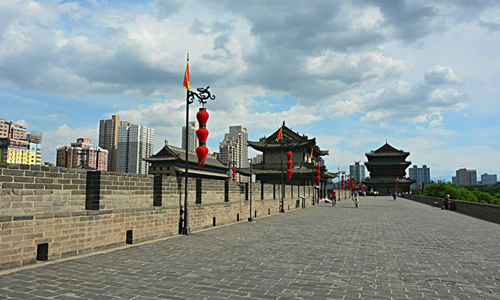 13 días Viaje de China Muralla de la Ciudad Antigua de Xi’an