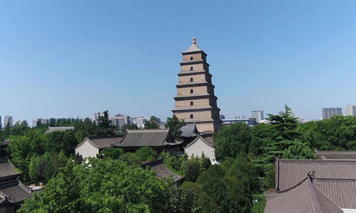 9 días Viajar por China en Tren Gran Pagoda del Ganso Salvaje