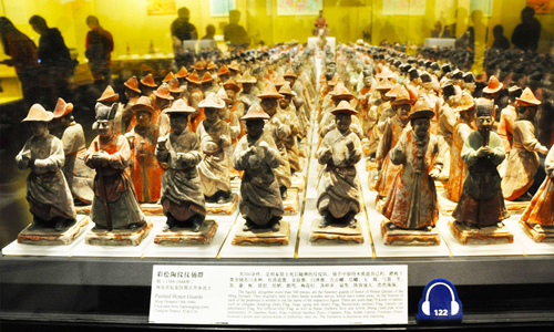 9 días Viajar por China en Tren Museo de Historia de Shaanxi