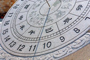 reloj del sol con las doce ramas terrenales, Zodiaco Chino