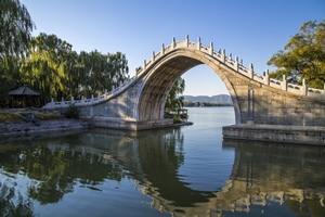 Xiuyi Bridge， the Summer Palace