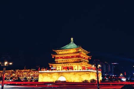 The Night Scene,Xi’an Bell Tower