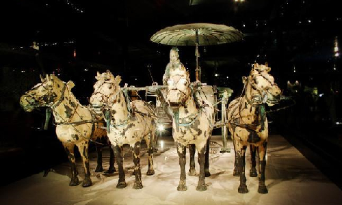 Terra-cotta Warriors and Horses Museum