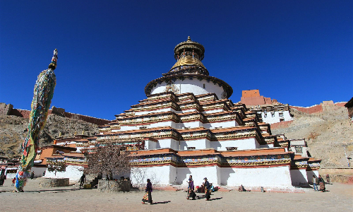 Pelkor Monastery