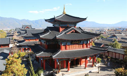 Mufu Palace