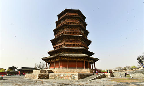 Pagoda di Legno di Yingxian