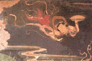 Lijiang Mural